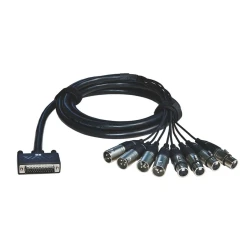 ALVA - ALVA AES25-4F4M1