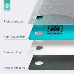 Doto Design Skin CDJ-3000 Full Color - Thumbnail