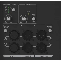 Mackie SRM 1850 18