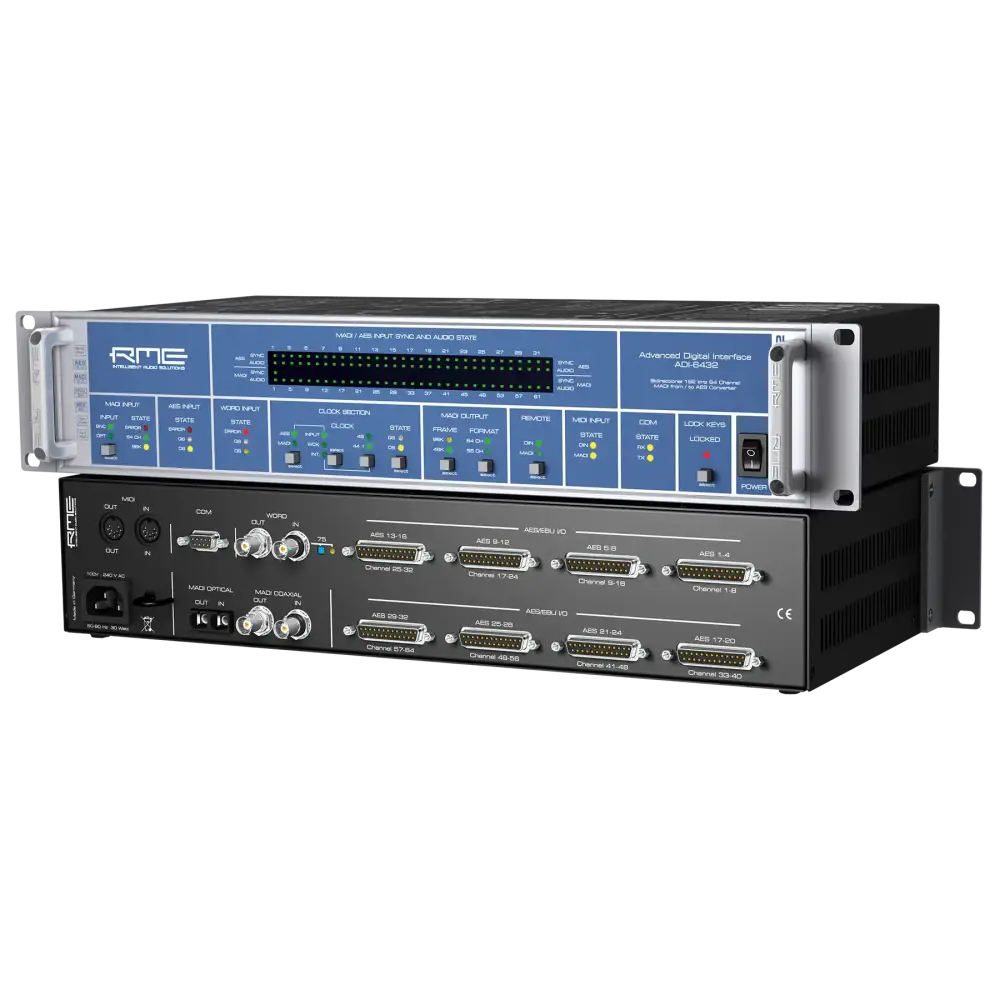 RME ADI-6432