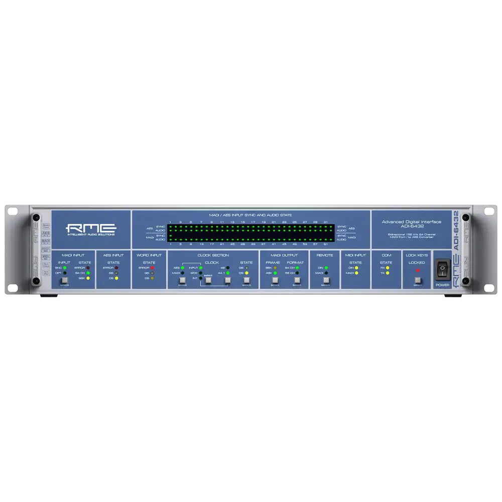 RME ADI-6432