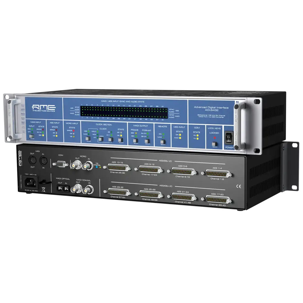 RME ADI-6432 Redundant