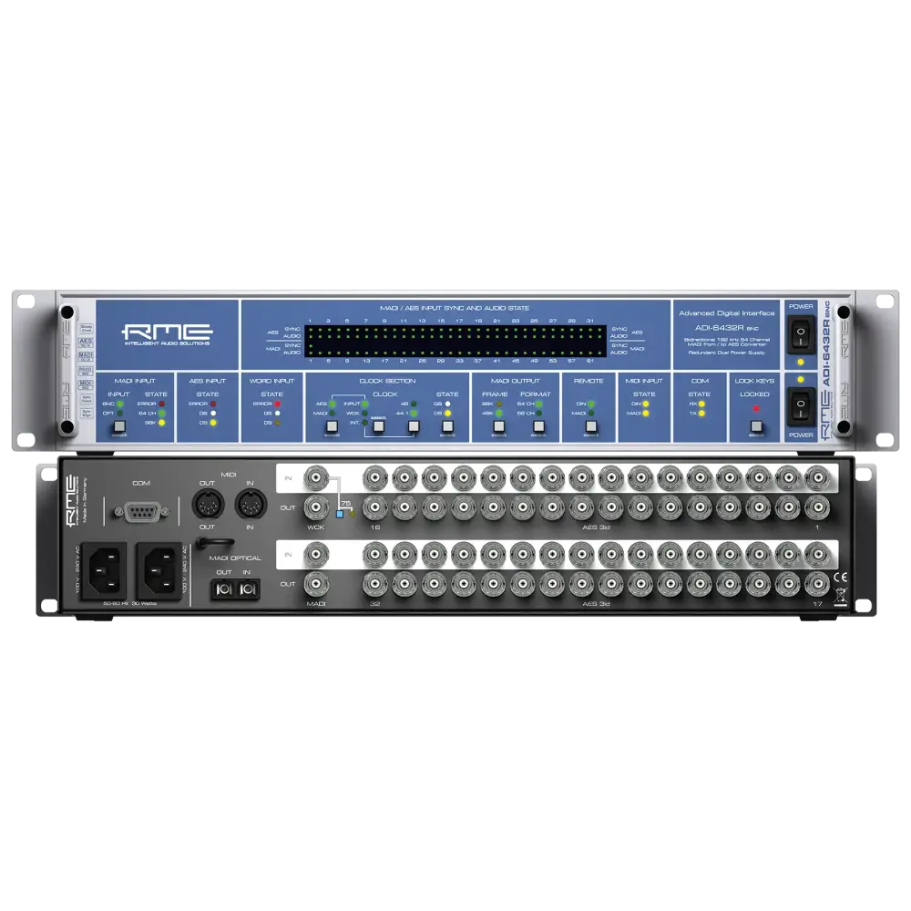 RME ADI-6432 Redundant BNC