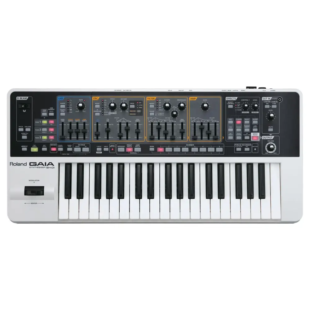 ROLAND SH-01 Gaia Synthesizer
